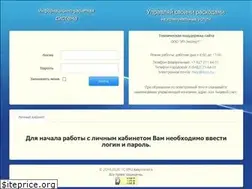 Sites similar to ikvp.ru