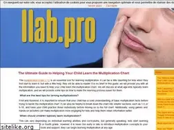 Sites similar to ilab.pro