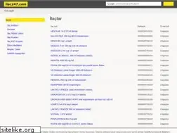 Sites similar to ilac247.com
