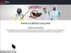 Sites similar to ilaclamantalya.com