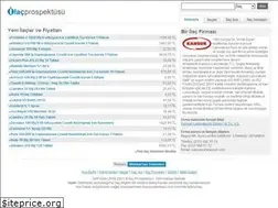 Sites similar to ilacprospektusu.com