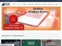 Sites similar to iladil.com
