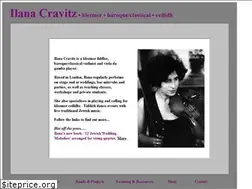 Sites similar to ilanacravitz.com