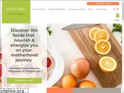 Sites similar to ilanahart.com