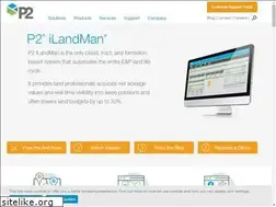 Sites similar to ilandman.com