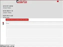 Sites similar to ilanhurriyet.com