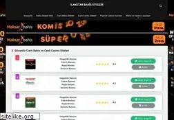 Sites similar to ilanstar.com