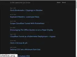 Sites similar to ilayk.com