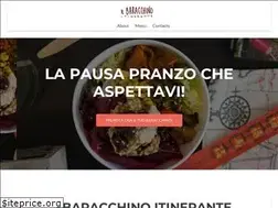 Sites similar to ilbaracchinoitinerante.com