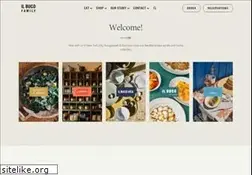 Sites similar to ilbuco.com