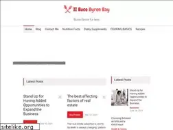 Sites similar to ilbucobyronbay.com