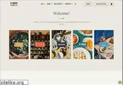 Sites similar to ilbucovineria.com