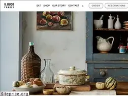 Sites similar to ilbucovita.com