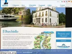 Sites similar to ilburchiello.it