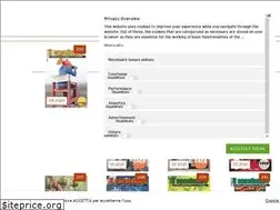 Sites similar to ilcacofonico.it