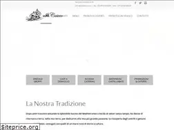 Sites similar to ilcaicco.com