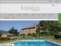 Sites similar to ilcastelluccio.net
