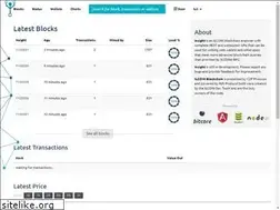 Sites similar to ilcoinexplorer.com