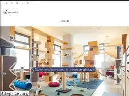 Sites similar to ilcondomicio.com