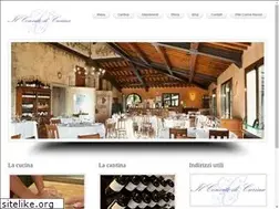 Sites similar to ilconvitodicurina.it