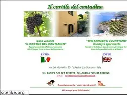 Sites similar to ilcortiledelcontadino.com