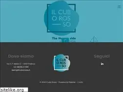 Sites similar to ilcuborosso.it