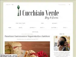Sites similar to ilcucchiaioverde.com