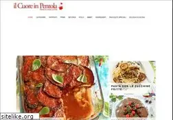 Sites similar to ilcuoreinpentola.it