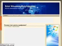 Sites similar to ildarmukhutdinov.ru
