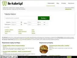 Sites similar to ile-kalorii.pl