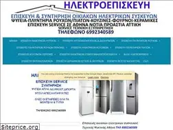 Sites similar to ilektroepiskevi.gr