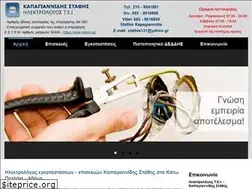 Sites similar to ilektrologosks.gr