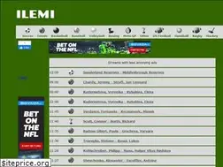 Sites similar to ilemi.co