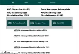 Sites similar to ilevel.ie