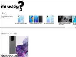 Sites similar to ilewazy.com.pl
