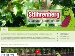 Sites similar to ilexgarten.de
