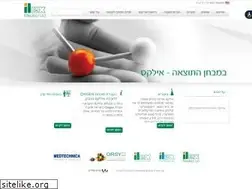 Sites similar to ilexmedical.com