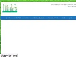 Sites similar to ilfiloderba.it