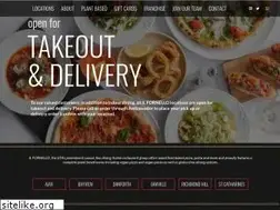 Sites similar to ilfornello.com