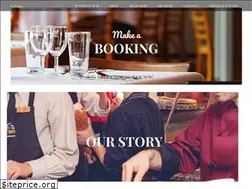 Sites similar to ilforno.co.uk