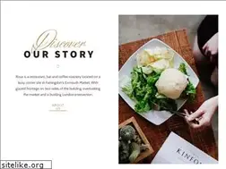 Sites similar to ilfornobrands.com