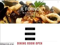 Sites similar to ilfornoct.com