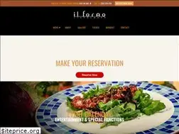 Sites similar to ilfornousa.com
