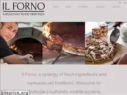 Sites similar to ilfornowoodfired.com