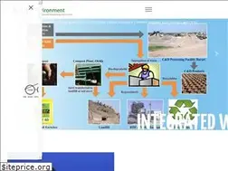 Sites similar to ilfsenv.com