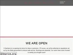 Sites similar to ilgambero.com.au