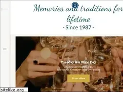Sites similar to ilgiardinosulmare.com