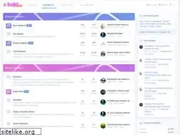 Sites similar to ilgiliforum.com