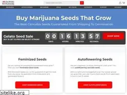 Sites similar to ilgm.com