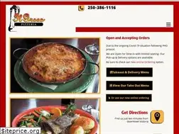 Sites similar to ilgrecos.com